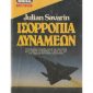 δυνάμεων